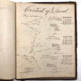 Charles Rudy's 1854 Notebook with Trigonometry, Surveying &  Astronomical Drawing, Lehigh Gap, PA