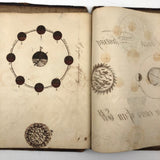 Charles Rudy's Key to Common Trigonometry & Surveying with Astronomical Drawing, Lehigh Gap, 1854