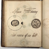 Charles Rudy's 1854 Notebook with Trigonometry, Surveying &  Astronomical Drawing, Lehigh Gap, PA