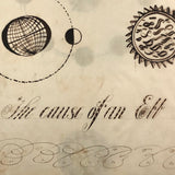 Charles Rudy's Key to Common Trigonometry & Surveying with Astronomical Drawing, Lehigh Gap, 1854