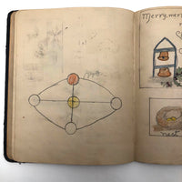 Mabel Wing's 1906 Drawing Notebook with Interventions from Edwin!