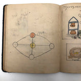 Mabel Wing's 1906 Drawing Notebook with Interventions from Edwin!