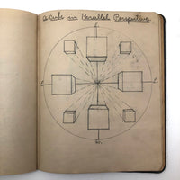 Mabel Wing's 1906 Drawing Notebook with Interventions from Edwin!