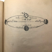 Mabel Wing's 1906 Drawing Notebook with Interventions from Edwin!