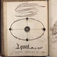 Charles Rudy's 1854 Notebook with Trigonometry, Surveying &  Astronomical Drawing, Lehigh Gap, PA