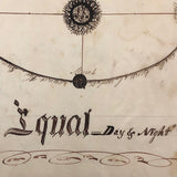 Charles Rudy's Key to Common Trigonometry & Surveying with Astronomical Drawing, Lehigh Gap, 1854
