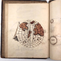 Charles Rudy's 1854 Notebook with Trigonometry, Surveying &  Astronomical Drawing, Lehigh Gap, PA