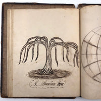 Charles Rudy's 1854 Notebook with Trigonometry, Surveying &  Astronomical Drawing, Lehigh Gap, PA