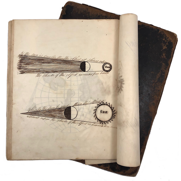 Charles Rudy's Key to Common Trigonometry & Surveying with Astronomical Drawing, Lehigh Gap, 1854