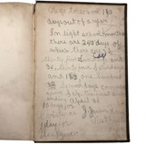 A New English Grammar for Schools, 1900, with Notes!