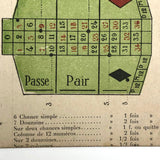 La Roulette de Monte Carlo Early 20th C. Postcard