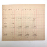 Two Late 19th C. Boston Pen and Ink Clipper Ship Drawings on Ledger Paper