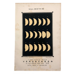 Phases of Venus Antique Color Lithograph from Austrian Journal of Popular Astronomy