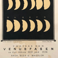Phases of Venus Antique Color Lithograph from Austrian Journal of Popular Astronomy