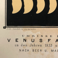 Phases of Venus Antique Color Lithograph from Austrian Journal of Popular Astronomy