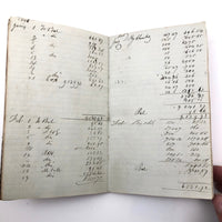 Charming Small 1840s Cloth Covered Scrapbook/Ledger